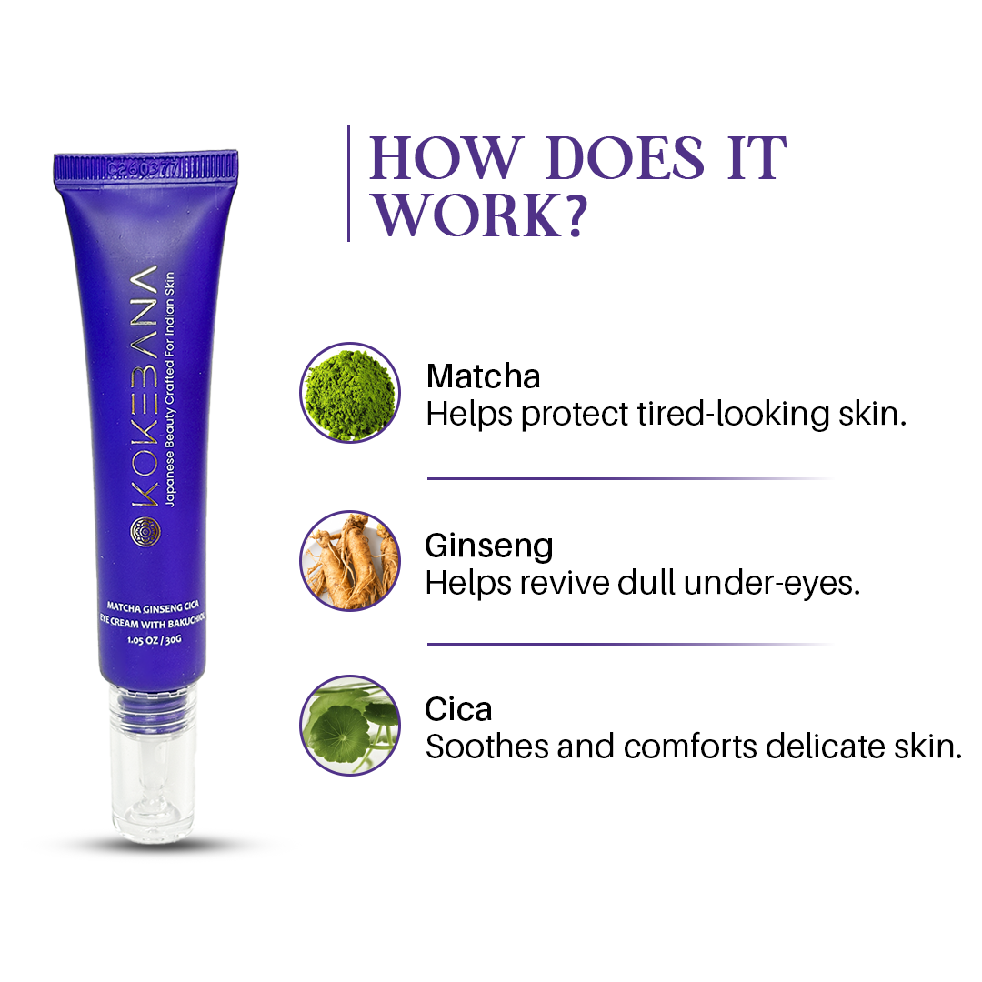 Matcha Ginseng Cica Eye Cream